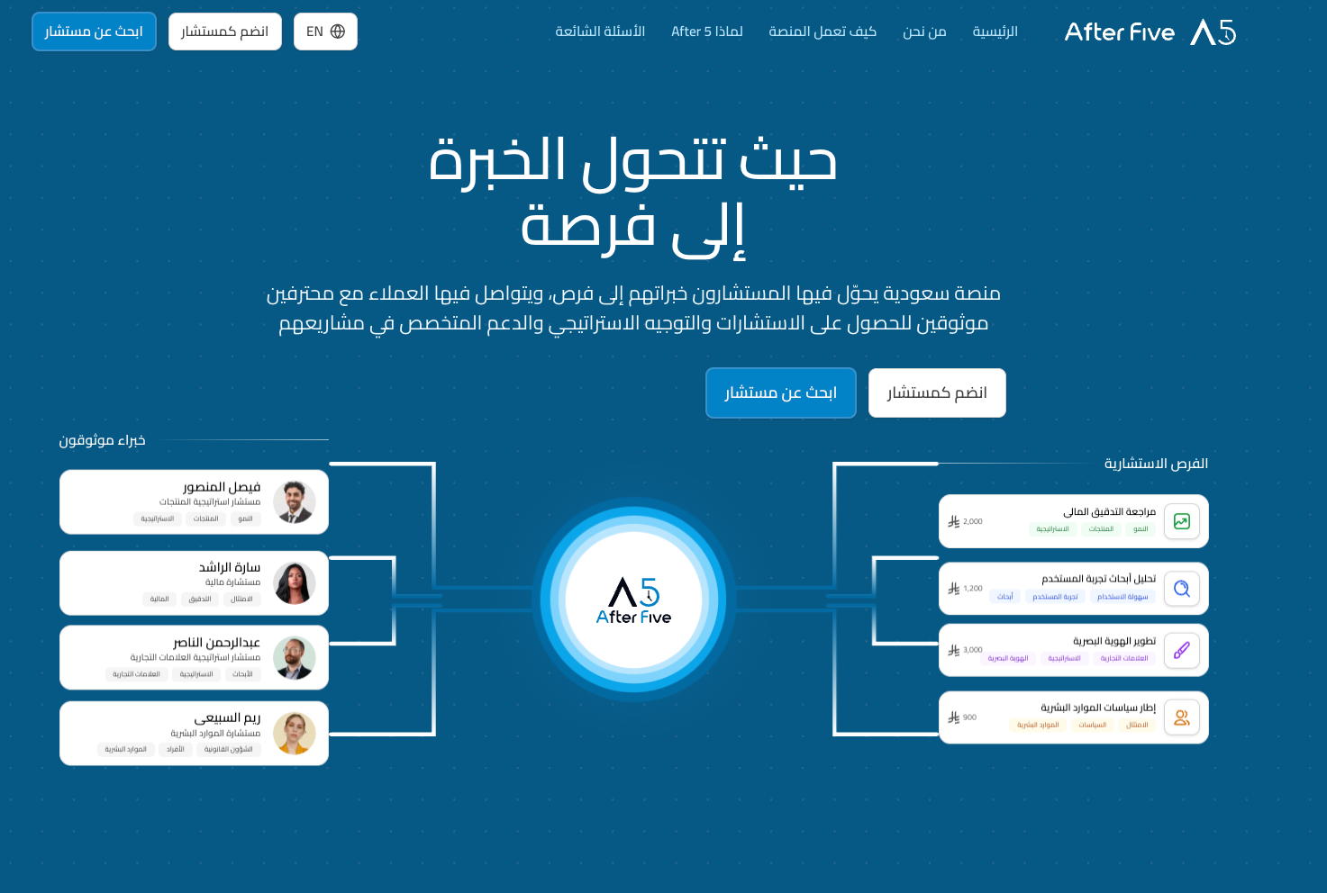 After5 consultant marketplace